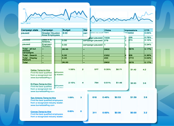 Search Engine Optimization and Search Engine Marketing